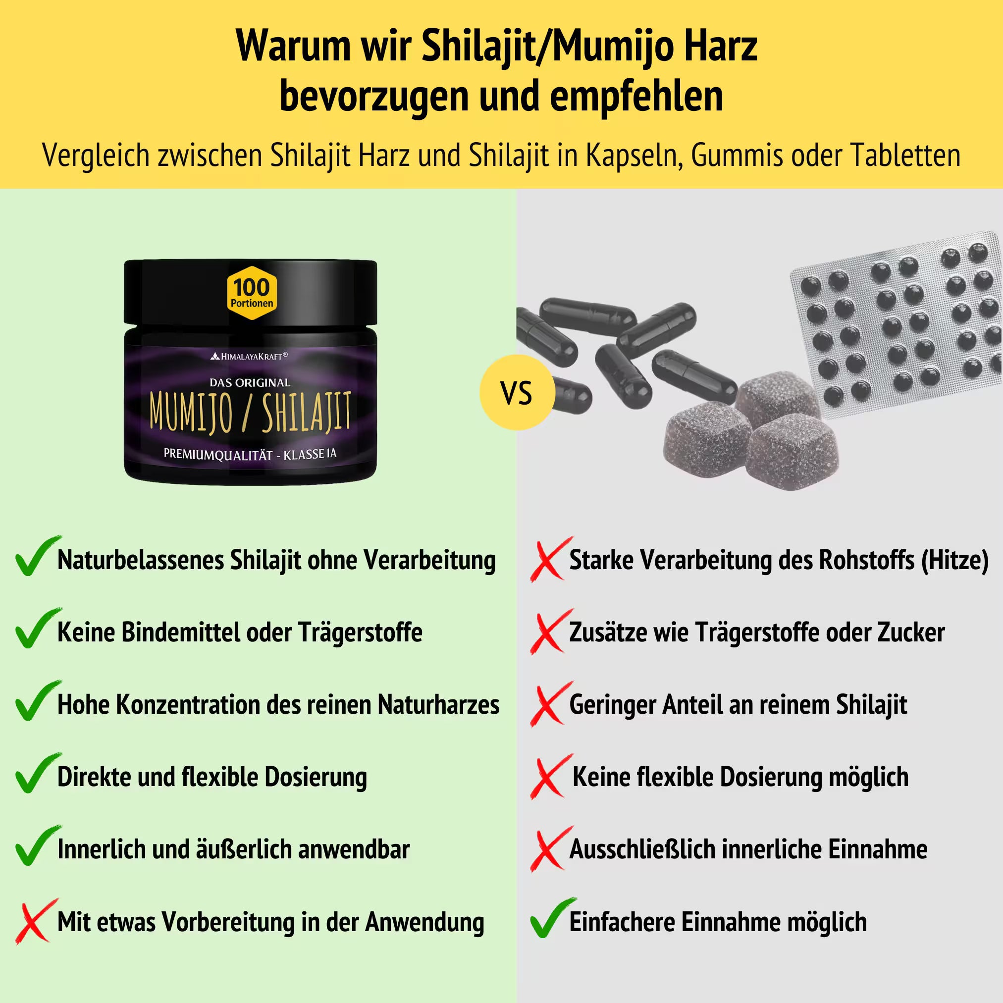 Shilajit (Mumijo) 60 g, Original Himalaya, DE-laborgeprüft